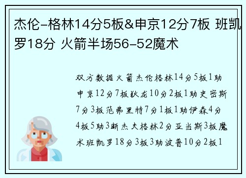 杰伦-格林14分5板&申京12分7板 班凯罗18分 火箭半场56-52魔术